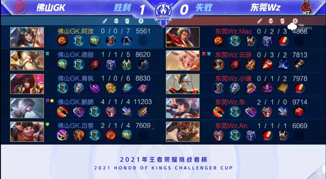 要继续提高 要继续提高