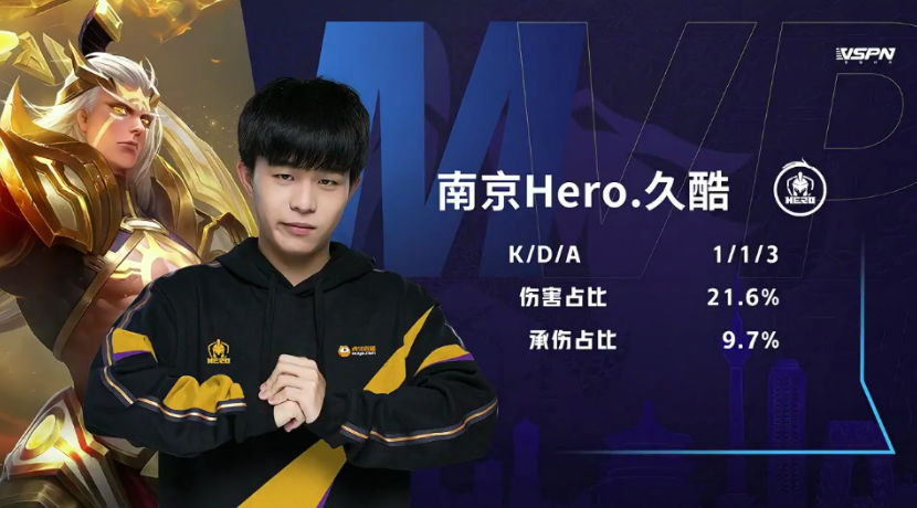 的实战磨炼 的实战磨炼