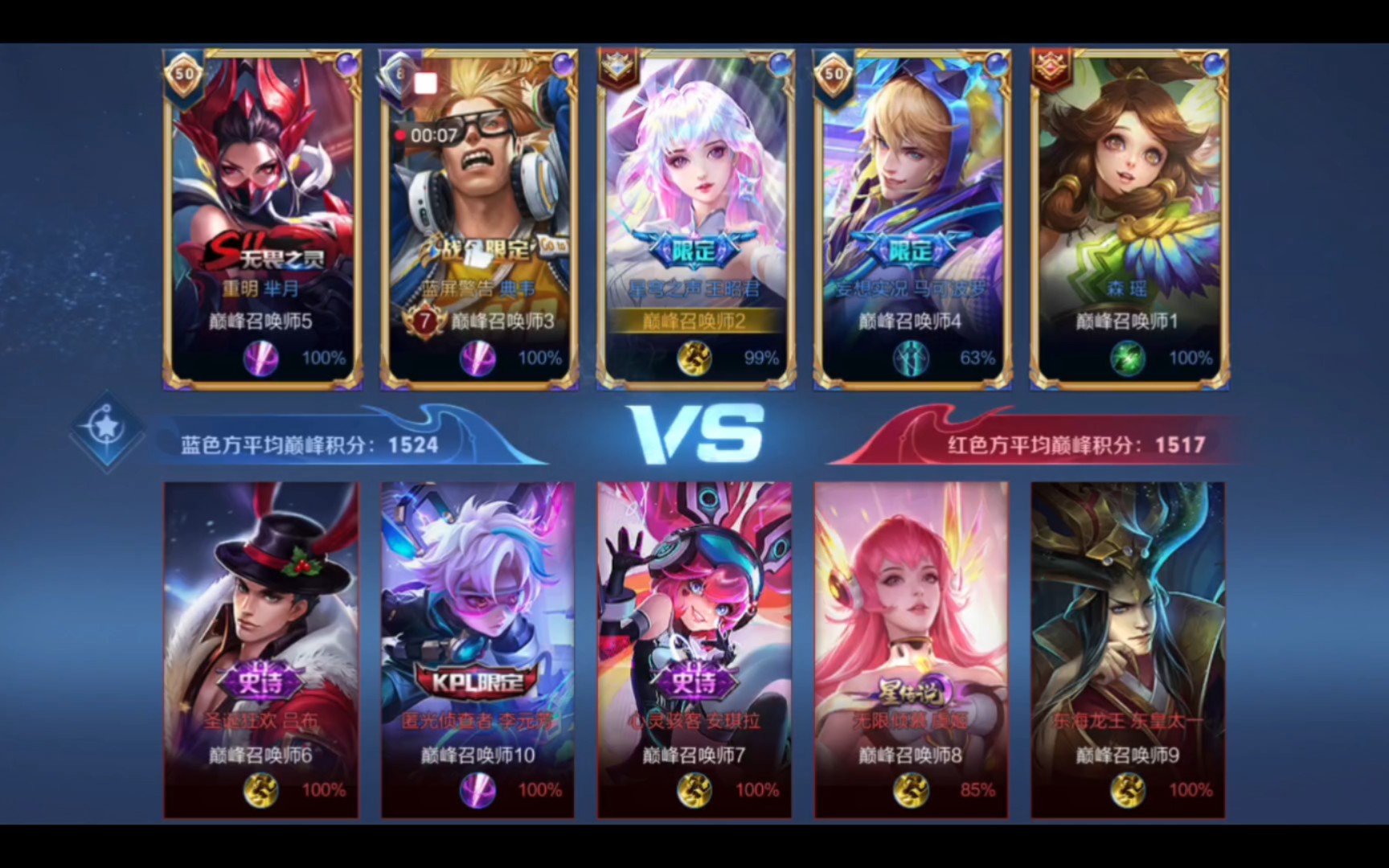 是否放大了