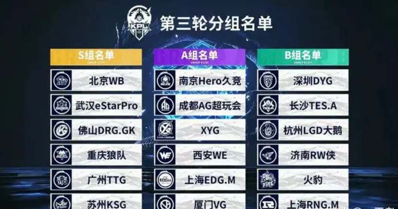 焦点在于三 焦点在于三